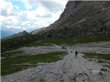 Passo di Costalunga / Karerpass - Roda di Vael / Rotwand